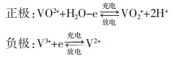 新型全钒液流电池使用寿命长。充放电循环次数可达2万次以上，使用寿命超过15年。