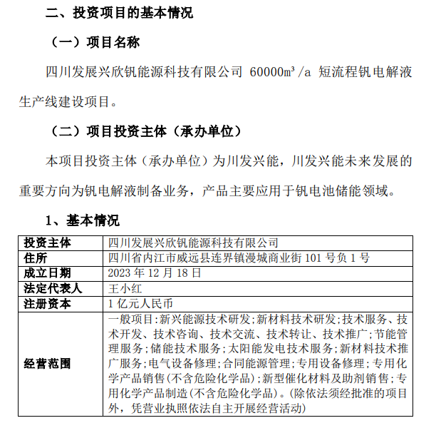 钒电解液再扩产！新筑股份投资4.63亿进军钒电解液领域