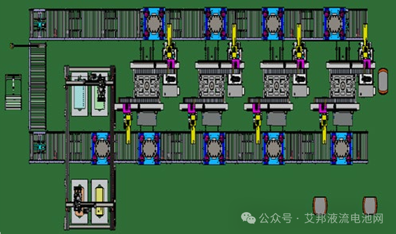 液流电池组装线设备介绍