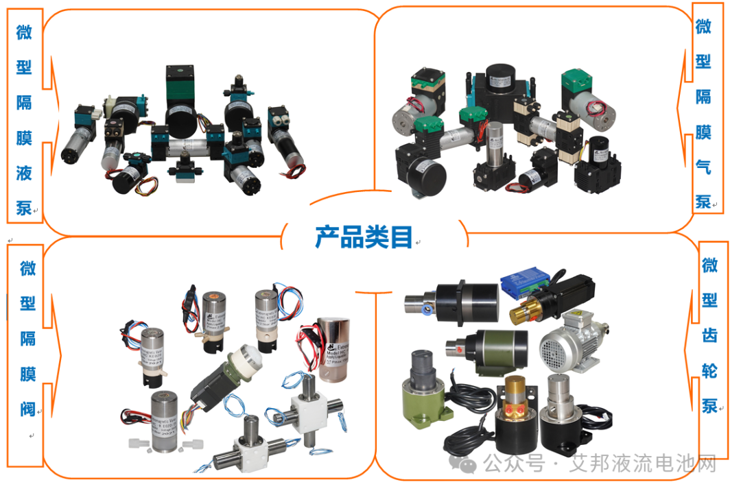 液流电池用微型泵/微型电磁阀介绍