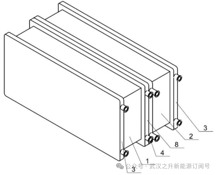 【专利总结】大连融科储能2023年度公开液流电池专利总结（上）