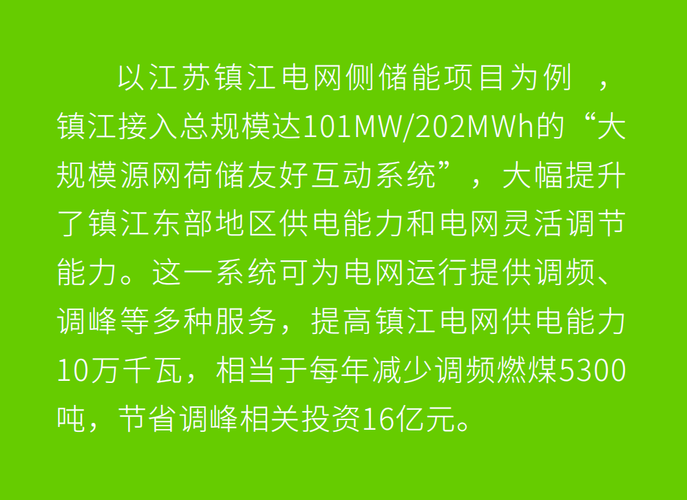 源、网、用三方共赢：电源侧、电网侧和用户侧的储能应用全解析