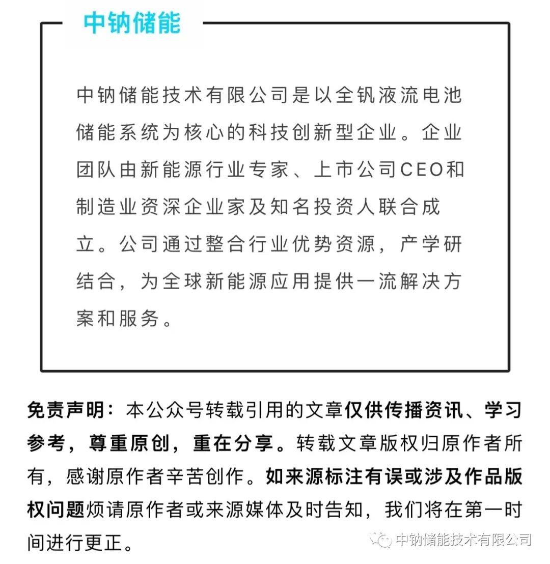 企业项目 | 中钠储能与伟力得签署战略合作协议