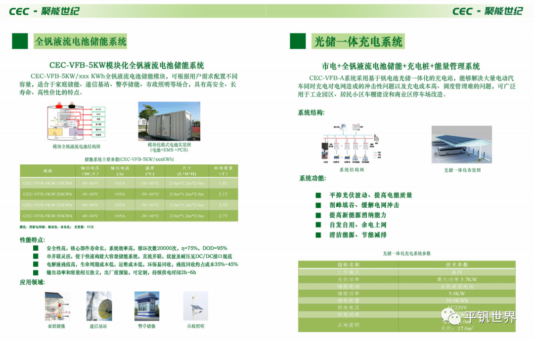 贵州聚能世纪科技有限责任公司与您相约成都