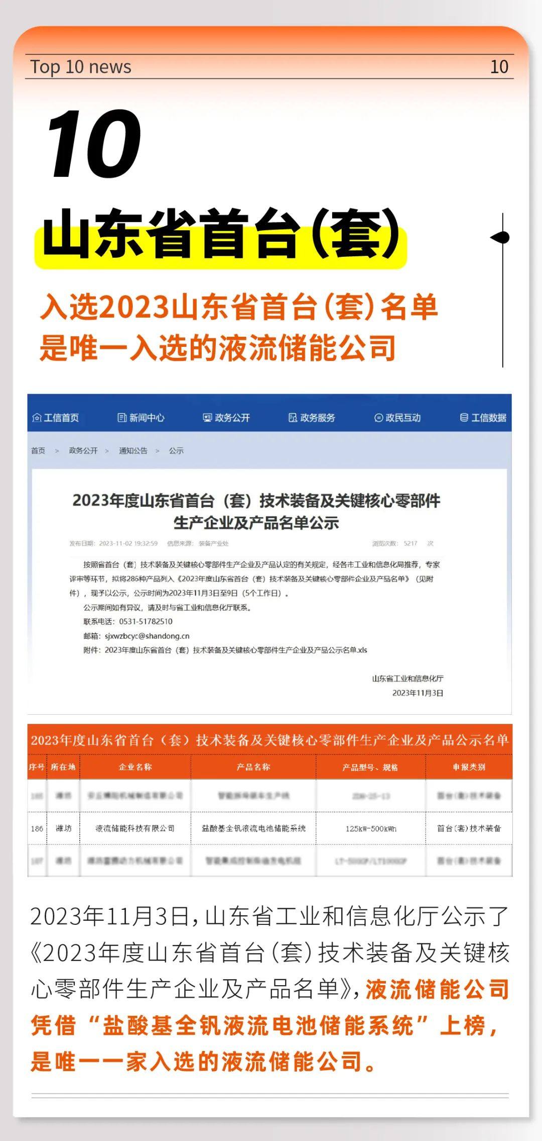 行稳致远丨2023年液流储能公司十大事件