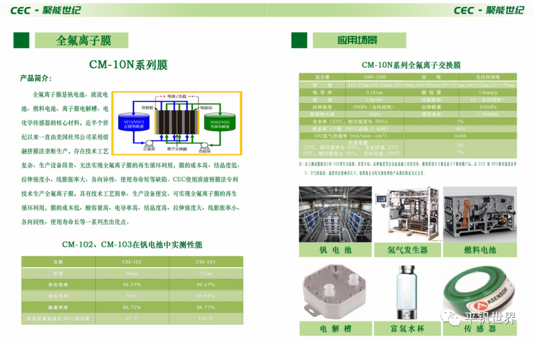 贵州聚能世纪科技有限责任公司与您相约成都