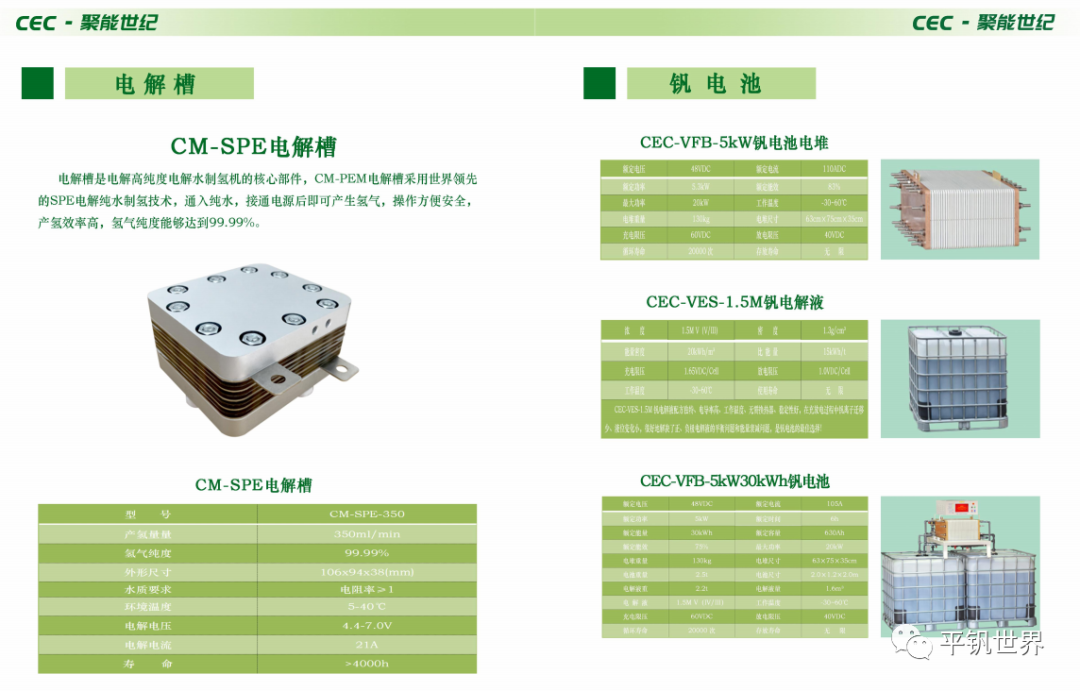 贵州聚能世纪科技有限责任公司与您相约成都