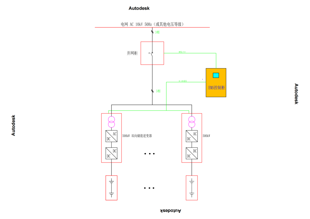 液流电池储能变流器