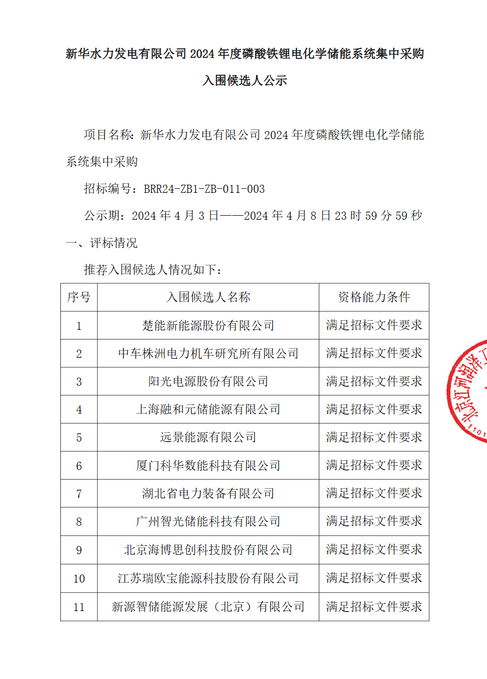 1.2GWh！新华水力发电2024年度全钒液流储能系统中标候选人公示5入围1备选