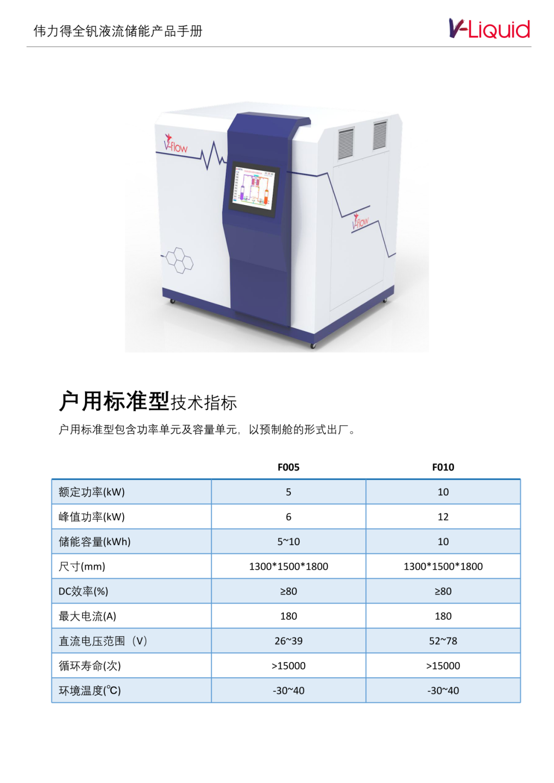 展商风采 | 伟力得能源：全钒液流电池储能领域一体化领先制造企业