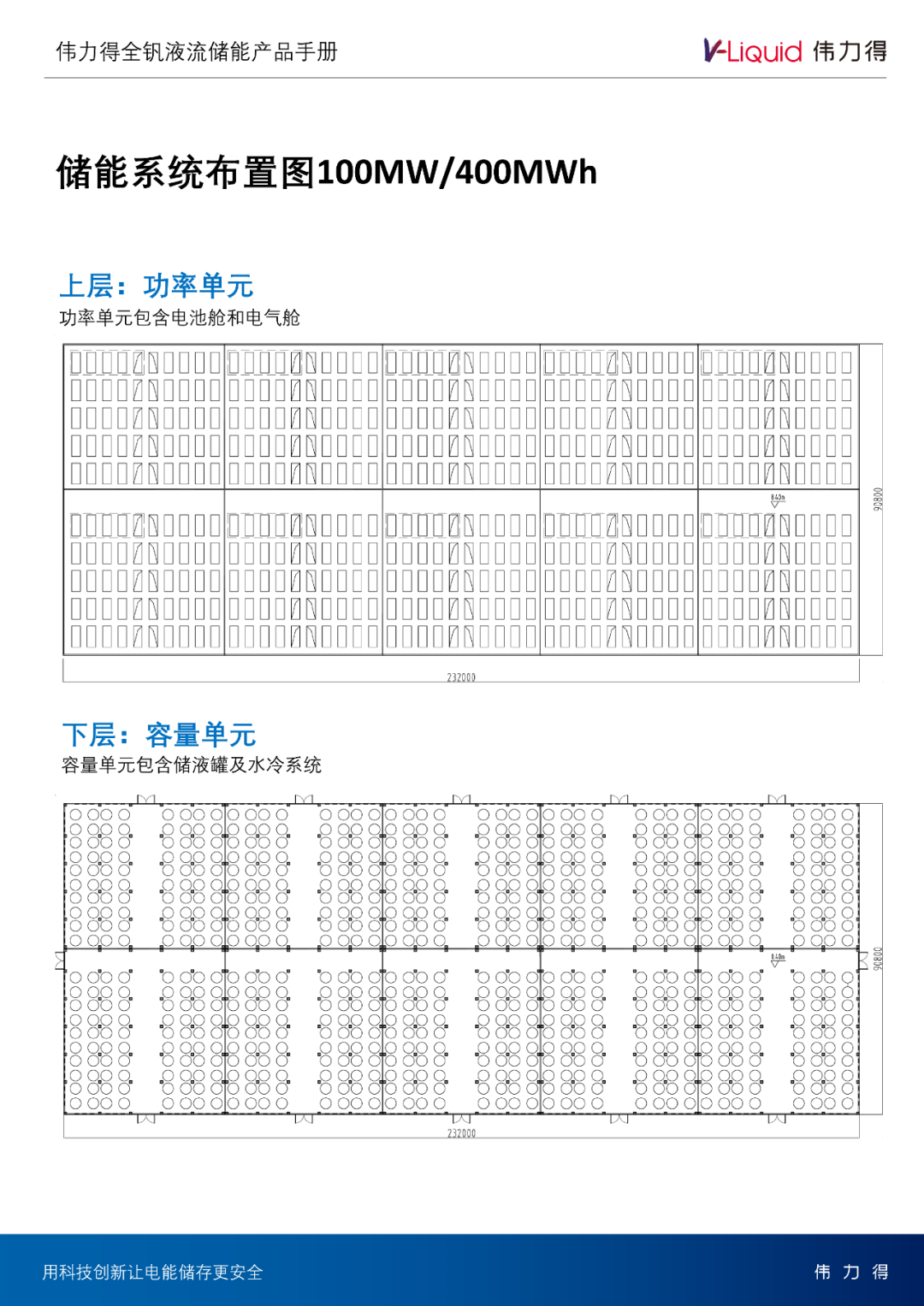 展商风采 | 伟力得能源：全钒液流电池储能领域一体化领先制造企业