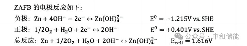 锌基液流电池研究进展与产业化方向