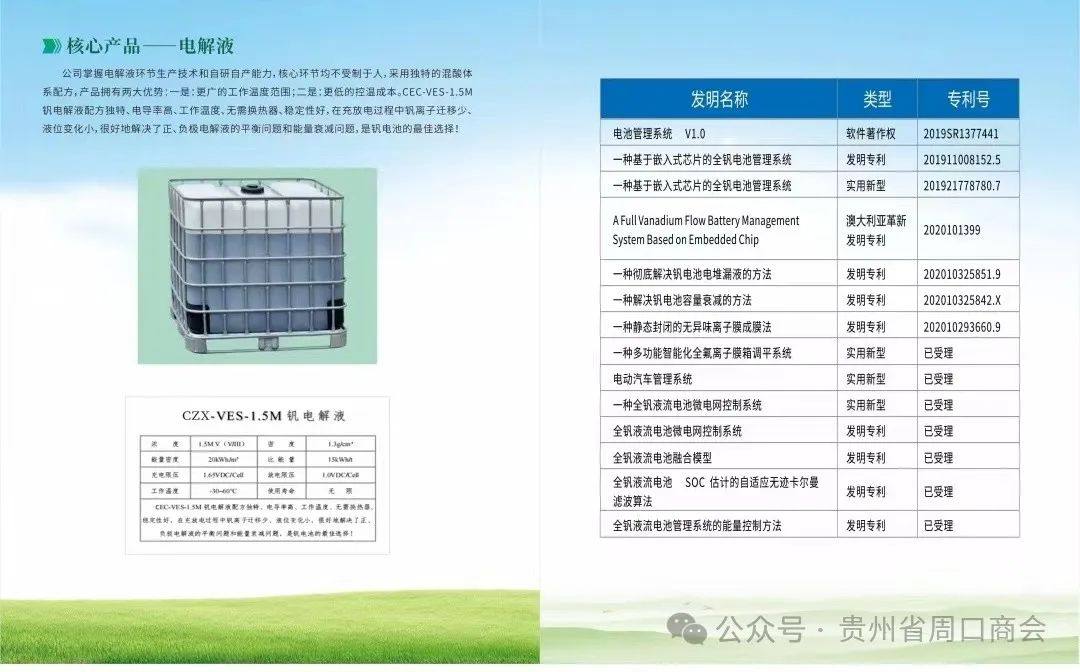 走近企业、共谋发展——贵州省周口商会走访座谈会员企业