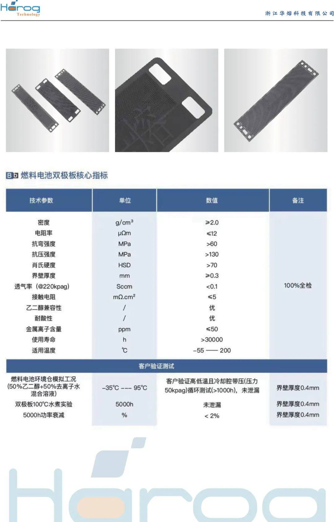 华熔科技——液流电池双极板国家级专精特新小巨人