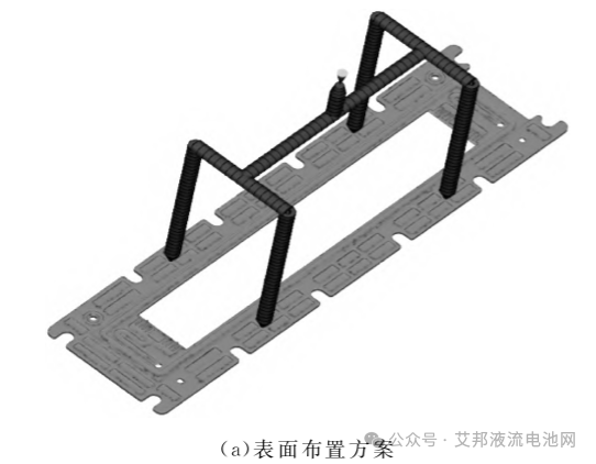 双色注塑工艺下的液流电池流道框-密垫一体化设计