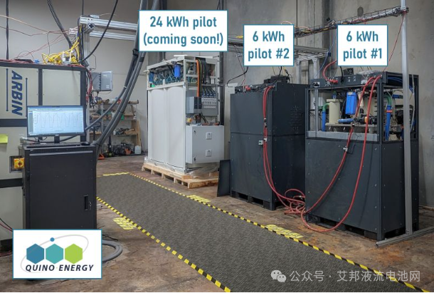 Quino Energy公司100kWh水基液流投入运营，下一步计划全球扩张