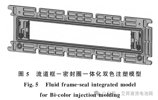双色注塑工艺下的液流电池流道框-密垫一体化设计