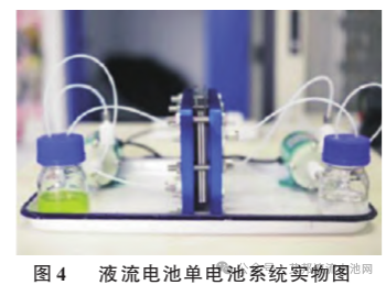 铬铁氧化还原液流电池与其电极改性的研究