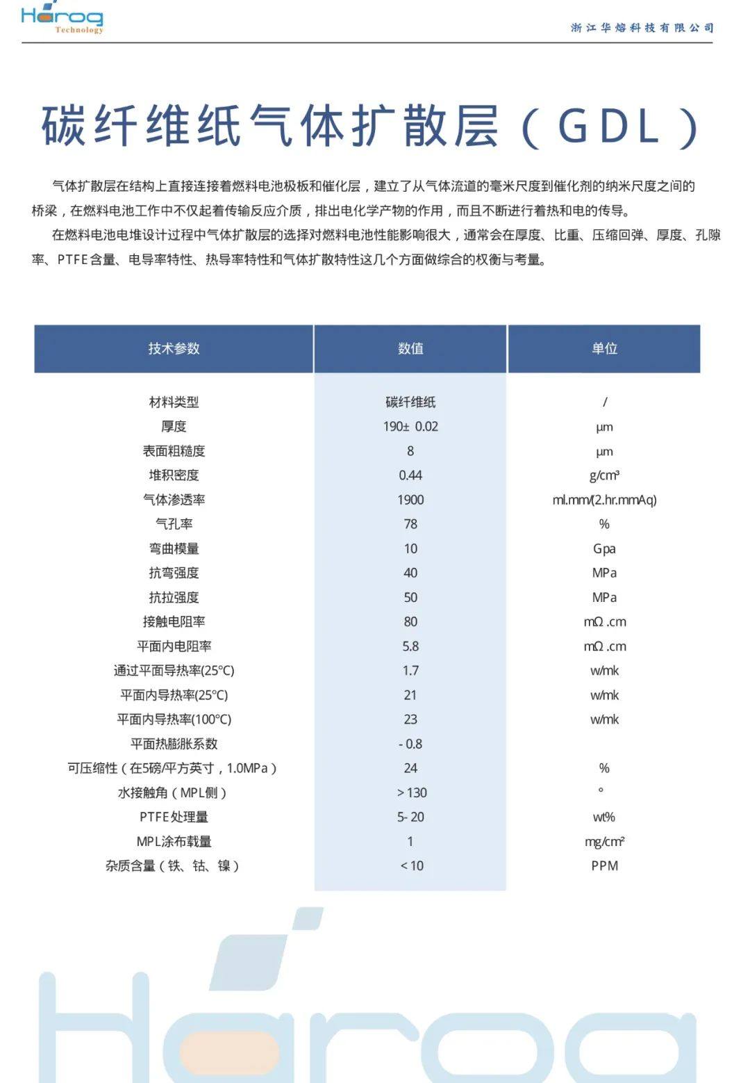 华熔科技——液流电池双极板国家级专精特新小巨人