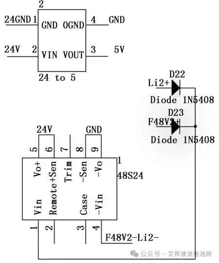 基于STM32的全钒液流电池管理系统的设计与实现