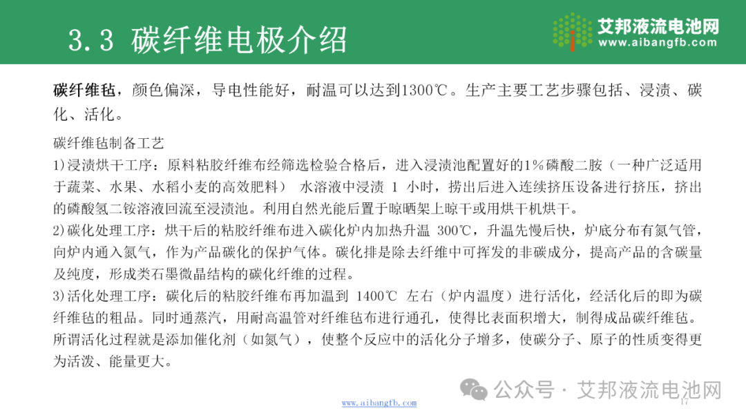 液流电池电极材料产业报告！