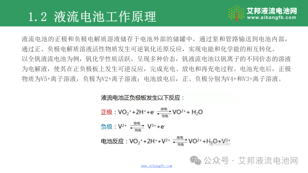 液流电池电极材料产业报告！