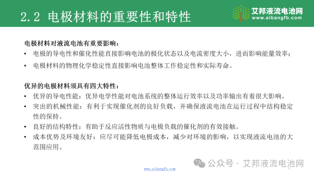 液流电池电极材料产业报告！