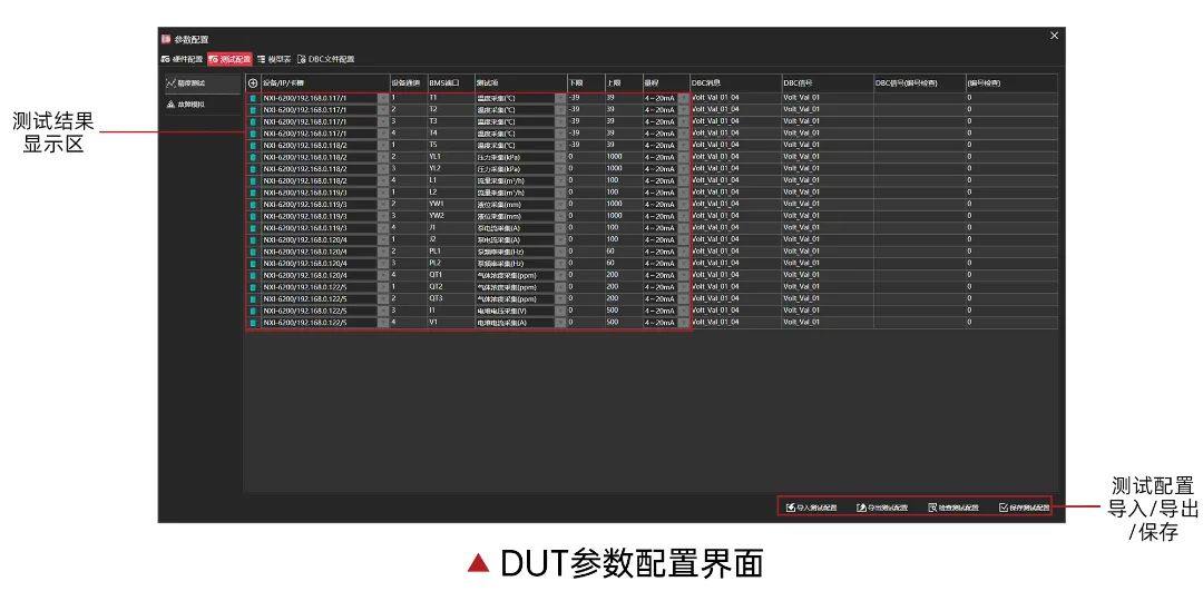 全球首发！NGI高性能液流电池BMS测试方案