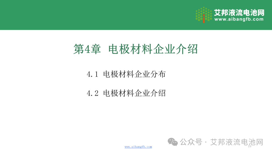 液流电池电极材料产业报告！