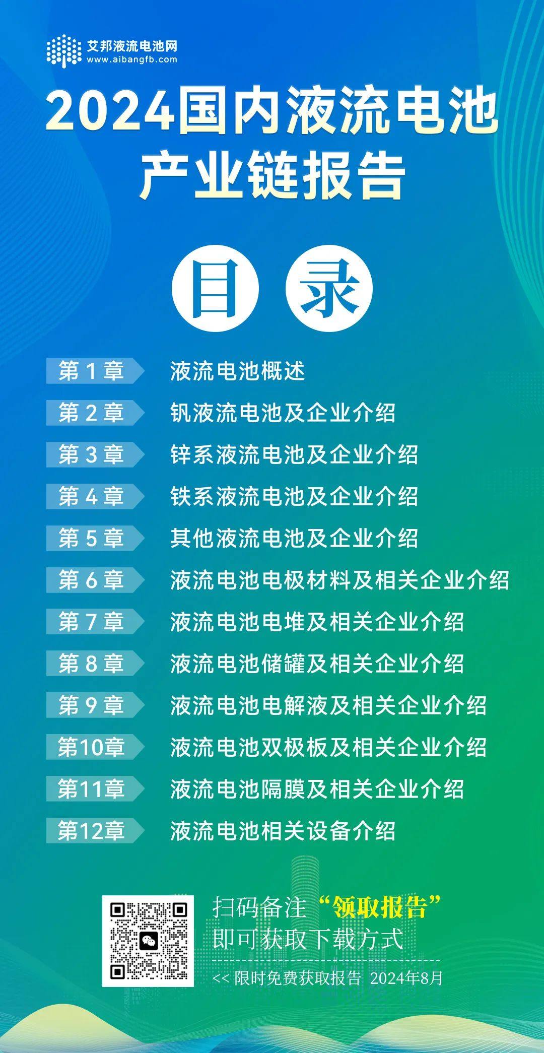 液流电池行业最新报告，共十二章350+页