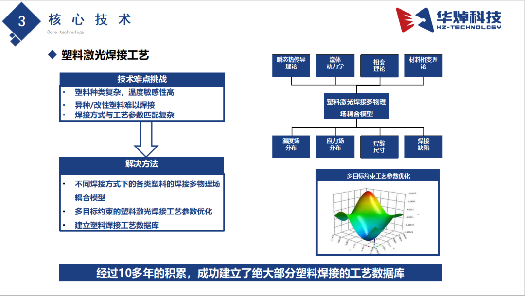 全面解析塑料激光焊接在液流电池领域的应用及优势