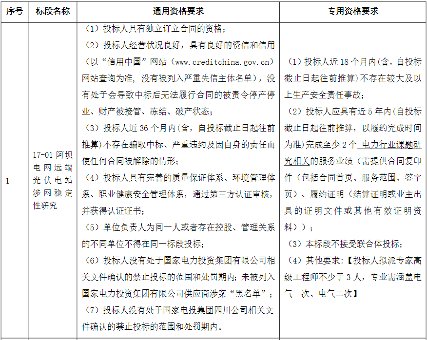 一期实证12MW/60MWh！攀枝花100MW/500MWh全钒液流储能电站示范应用项目全钒液流储能集成系统采购