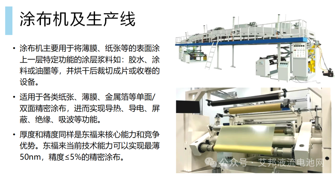 东福来李东阳总经理深度解析液流电池关键膜材/片材制备技术