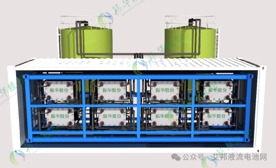 振华化学铁铬液流电池技术取得多项突破，加速产业化进程