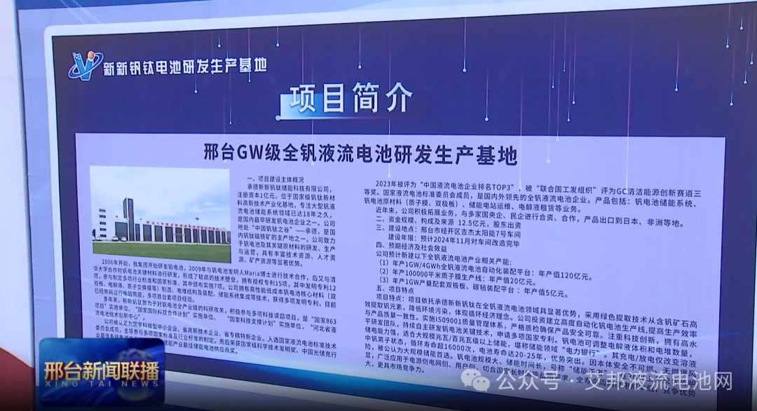 12.5亿元！新新钒钛又一GW级储能电池基地项目开工建设