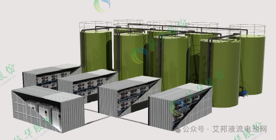 振华化学铁铬液流电池技术取得多项突破，加速产业化进程