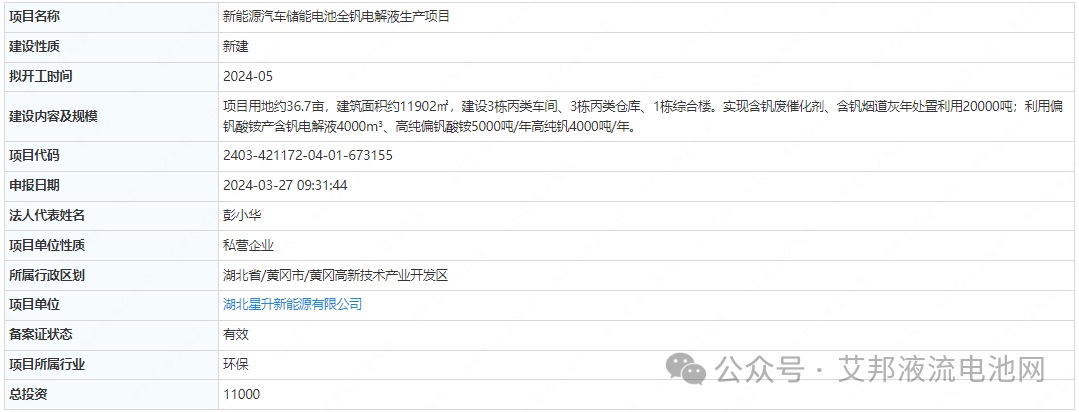 总投资1.1亿，湖北星升全钒液流电池电解液生产项目环评公示