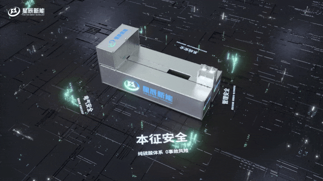 星辰新能STAR750全钒液流储能系统重磅发布,电堆能效超80% 星辰新能STAR750全钒液流储能系统重磅发布,电堆能效超80%