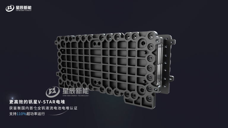星辰新能STAR750全钒液流储能系统重磅发布,电堆能效超80% 星辰新能STAR750全钒液流储能系统重磅发布,电堆能效超80%