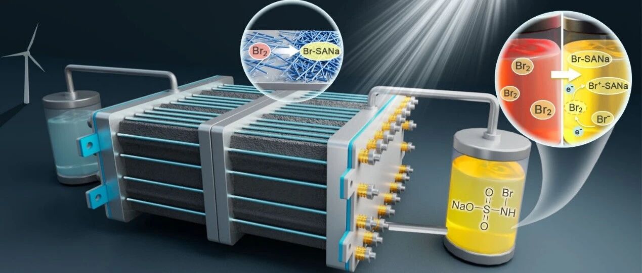 大连化物所开发出高能量密度、长寿命、多电子转移溴基液流电池新体系